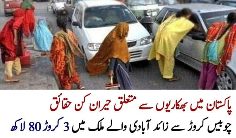 Staggering Realities of Beggars in Pakistan
